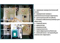 Астра 4 ПР
