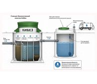 КиБез Мега 40 - фото 3