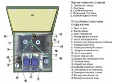 Топас 50 Пр